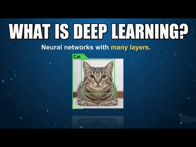 What Is Deep Learning? How Neural Networks Learn From Data and Power Modern AI Systems!