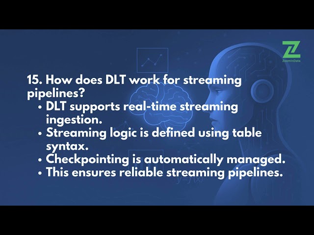 Delta Live Tables in Databricks
