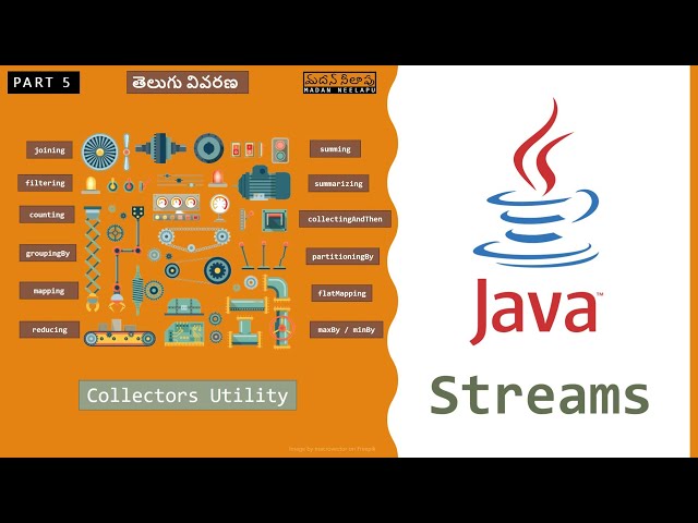 [5] Java Streams - Collectors Explained with Realtime examples  - Java 8+ - Telugu - జావా తెలుగులో