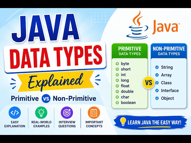 Java Data Types Explained | Primitive vs Non-Primitive Data Types | Core Java Tutorial