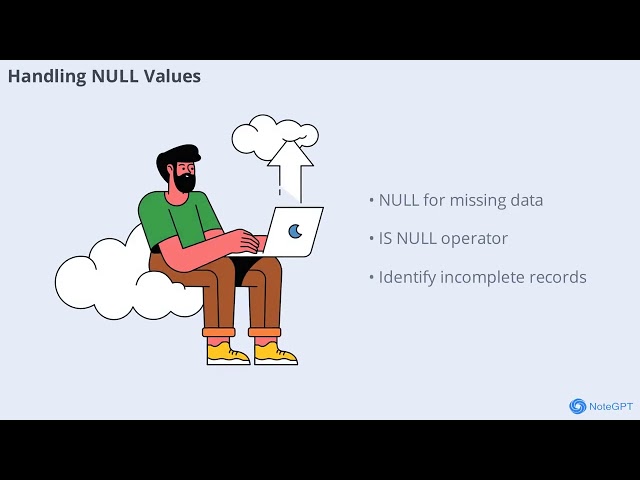 #mysql#SQL#CBSE,#boardexam2025#python,#computerscience