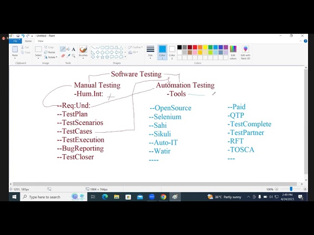 Selenium Testing  Class -  26 | Web Automation Testing