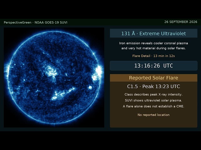 Sun 24 Hour Timelapse All Wavelengths | September 26, 2026