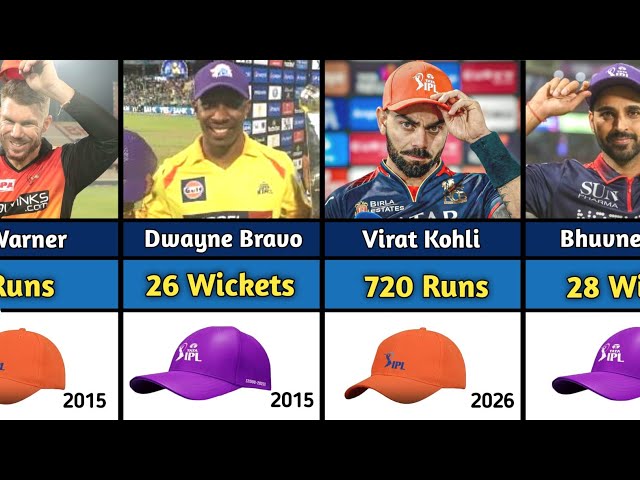 Todos los ganadores de la Orange Cap y Purple Cap de la IPL (2008 - 2026)
