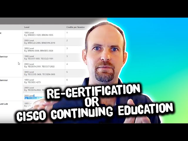 Re-certification or Cisco Continuing Education