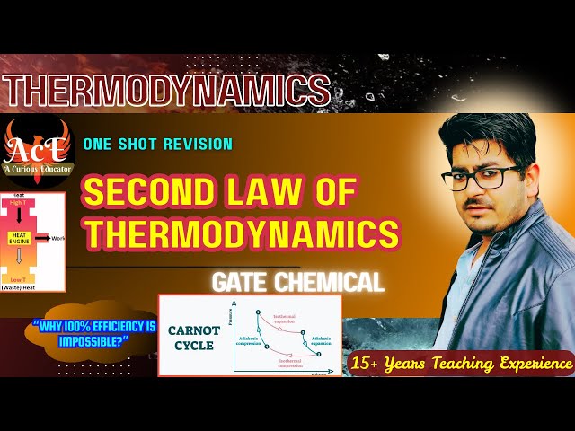 Second Law + Carnot Engine One Shot | Chapter wise Revision | GATE Chemical Engineering | ACE