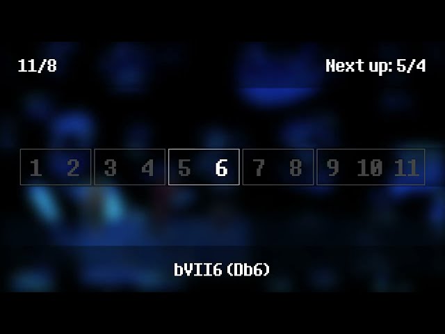 The Third Sanctuary - Time Signature Visualizer (Deltarune Ch.4)