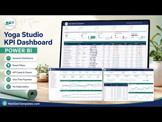 Yoga Studio KPI Dashboard in Power BI