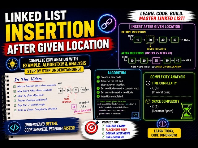 Lecture 20 Insertion After a Given Location in Linked List | Algorithm Example & Complexity Analysis