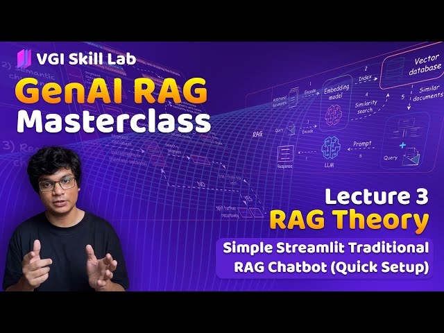 GenAI : RAG Series ( Bi-Encoder and Cross Encoder Retrieval System ) | @vgiskill | LEC - 3