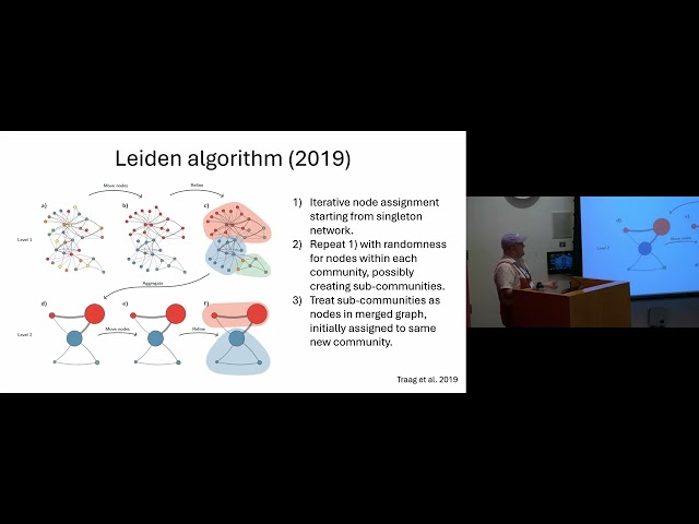 Spike sorting with Kilosort - Jake Pennington, NeuroDataReHack 2026