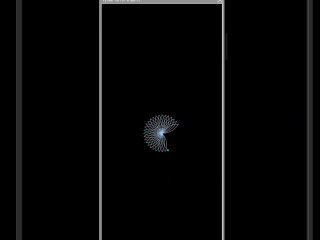 The Python Turtle Graphics ✨💫 #fact #coding #python #graphics.