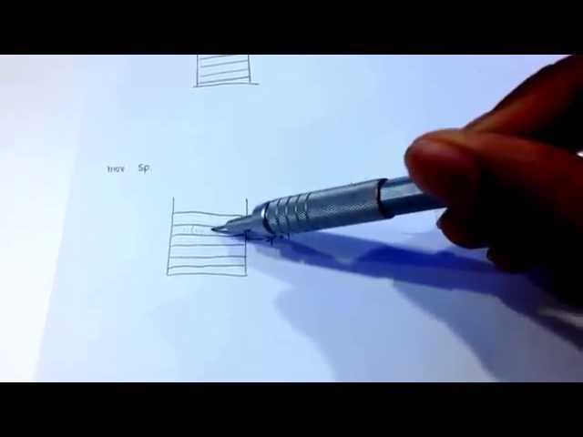 Stack + Stack pointer + Mov Sp