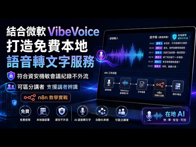 Build a Free Local AI Meeting Transcription Service with n8n: Accurate Speaker Diarization Using ...