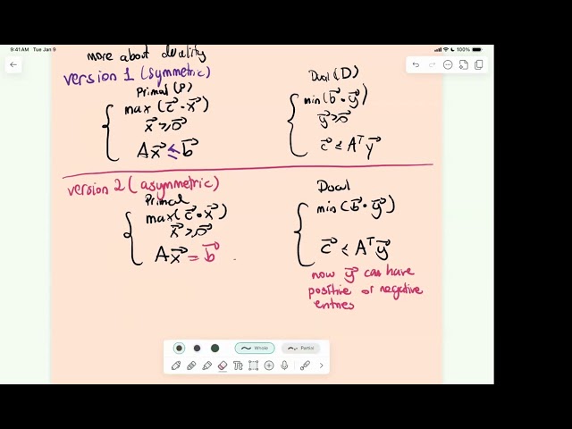 L17 sensitivity analysis