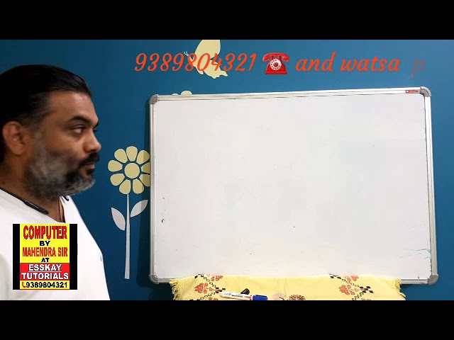 Looping statements in java