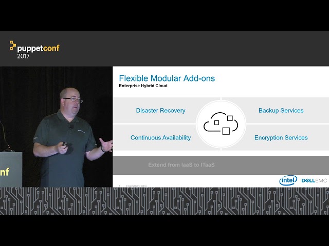 Zero to Cloud- James Frederick, Dell EMC