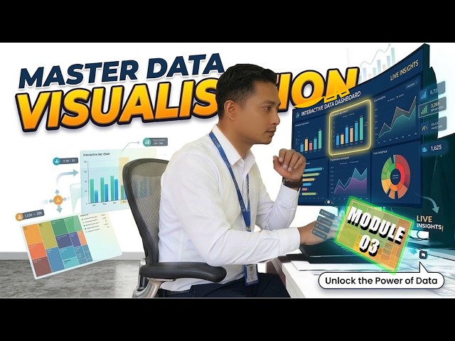 [MODULE03] - Advanced Charting & Techniques