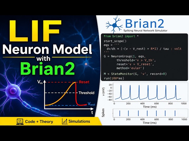 LIF Neuron Model with Brian2 | Theory, Implementation & Simulation
