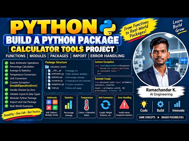 Python Package Development | Functions, Modules, Packages, Imports & Custom Exceptions