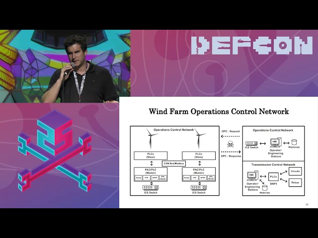 DEF CON 25 Conference - Jason Staggs - Breaking Wind: Adventures Hacking Wind Farm Control Networks