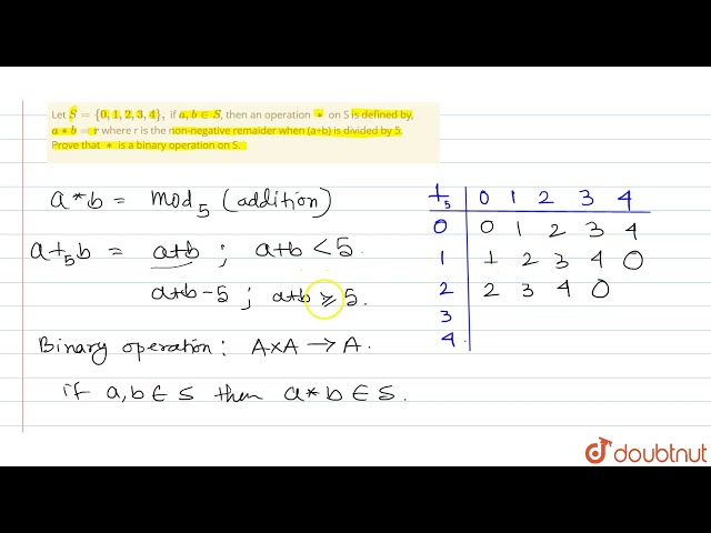 Let `S={0,1,2,3,4},` if `a,binS`, then an operation `**` on S is defined by, `a**b=r` where r is the
