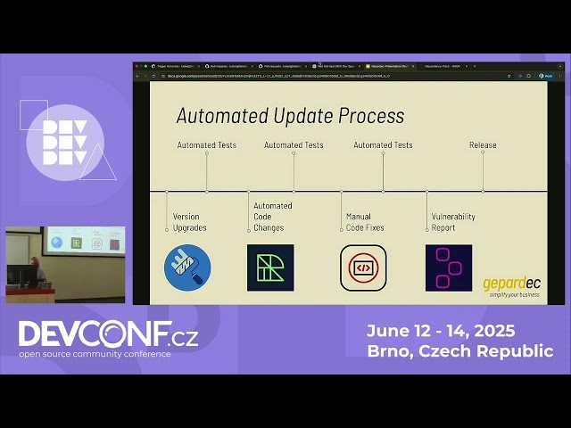 Automated Java Upgrades: From Pain to Productivity in 30 Minutes - DevConf.CZ 2025