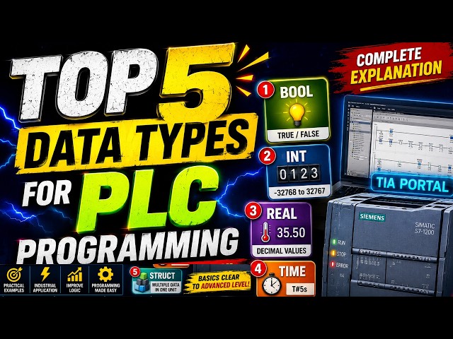 PLC Programming Ke Top 5 Data Types Explained |BOOL INT REAL TIME STRUCT Explained