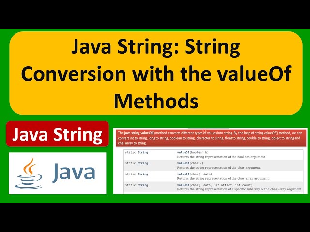 Java String: String Conversion with the valueOf Methods | Java Tutorial