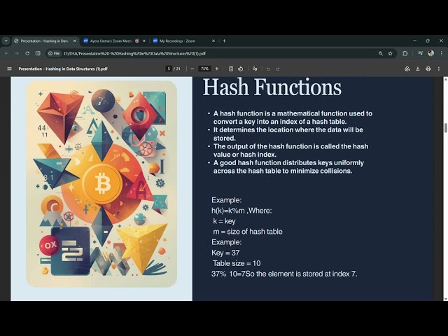 Hashing Technique (data structures and algorithms). vit chennai