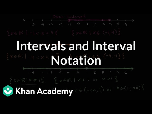 Intervals and interval notation | Grade 11 | Math | NCERT | Khan Academy (IN accent)