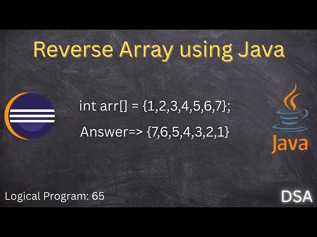 Java Array Programs Reverse an Array Step by Step | For Interview Preparation | Simple & EasyExplain
