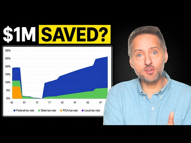 The Roth Conversion Case Study EVERYONE Should See Before Retiring