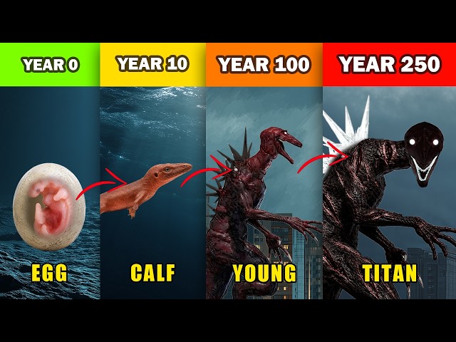 Bloodbath Godzilla Life Growth Stages Explained
