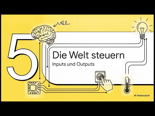 1 Die Welt der Microcontroller