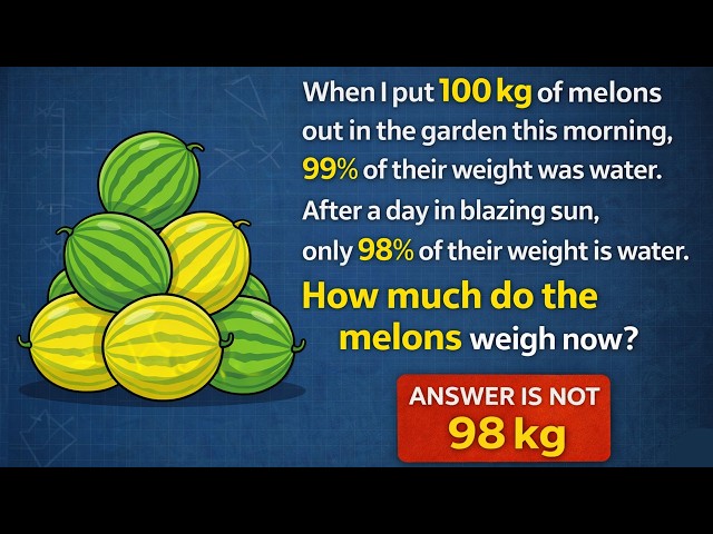 5 Puzzles in 5 Minutes — Are You Smart Enough?