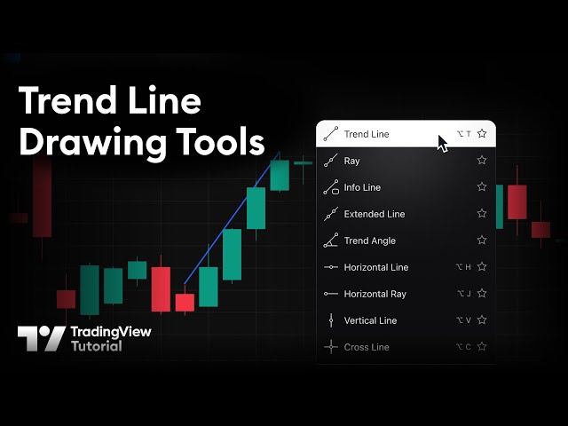 How to Master Trend Line Tools on TradingView: Tutorial