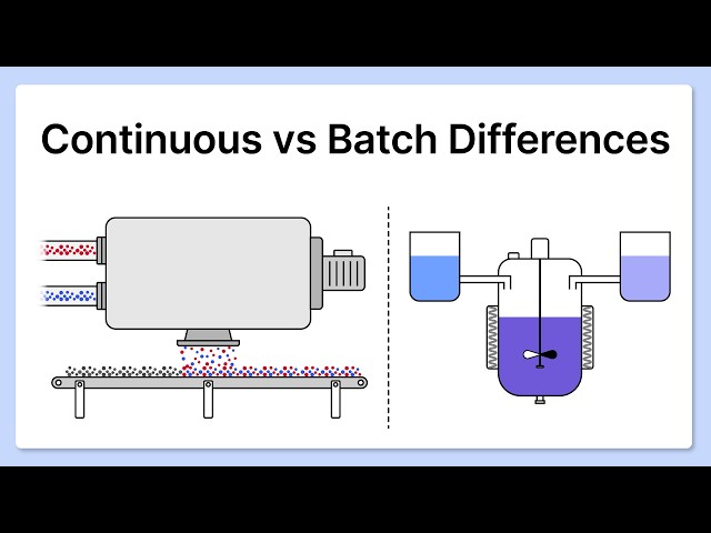 What's the Difference Between a Continuous and Batch Process?