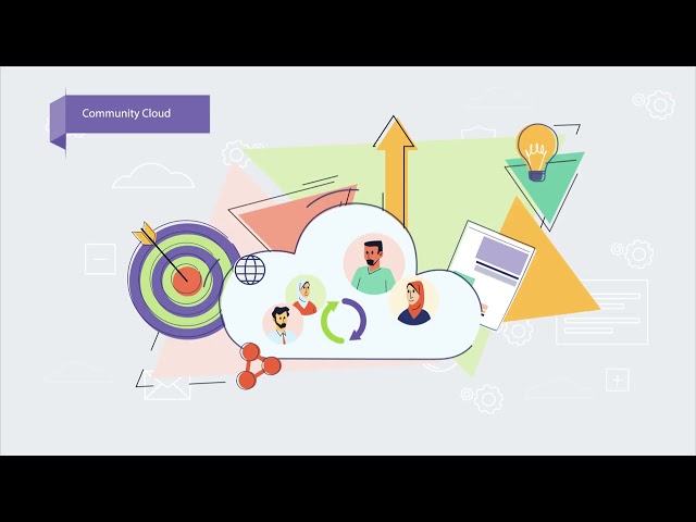 Cloud Deployment Models
