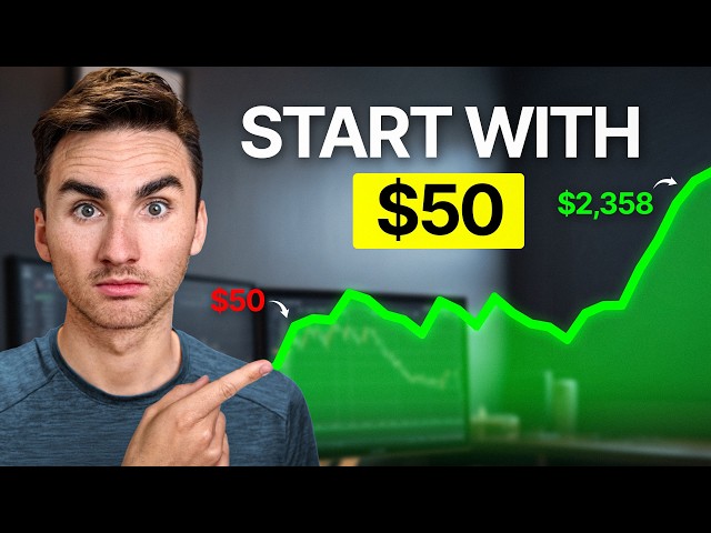 Futures Trading Explained For Beginners in 5 Minutes