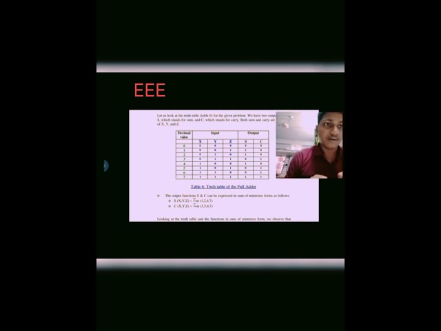 3 to 8 decoder with truth table and logic ckt