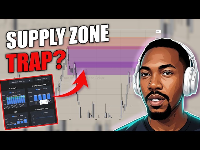 How I Use Macro Data to Confirm Supply Zones
