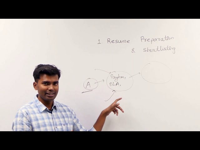 How to crack off-campus Interviews of Tech Giants Like Amazon, Microsoft etc. | GeeksforGeeks