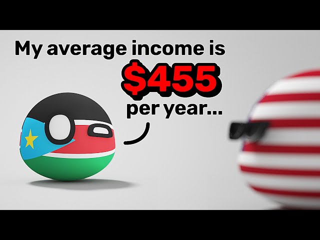 COUNTRIES COMPARE BAD STATS 3 | Countryballs Animation