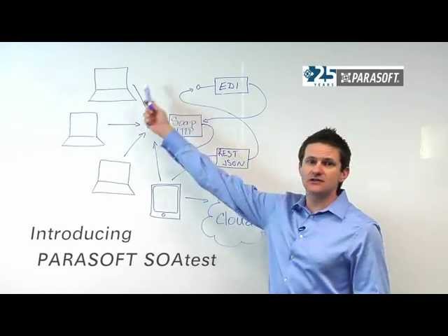 For API Testing: Introducing Parasoft SOAtest