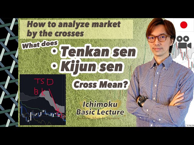 What does Tenkan sen and Kijun sen cross mean? How to analyze market by the crosses / 8 Dec, 2020