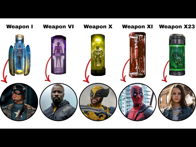 Every Weapon X Experiment Explained in 10 Minutes