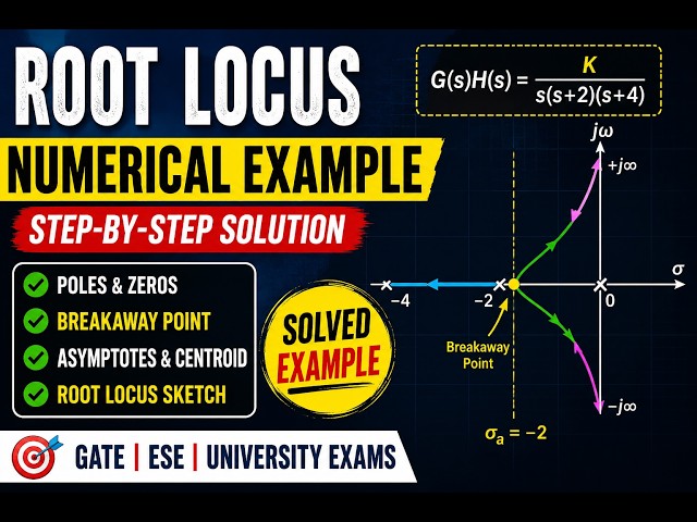 Root Locus Numerical Example | Step-by-Step Solved Problem | Control Systems #controlsystems #DrRan