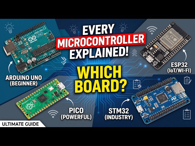 Every Type of Microcontroller Explained | Arduino, ESP32, STM32 & More