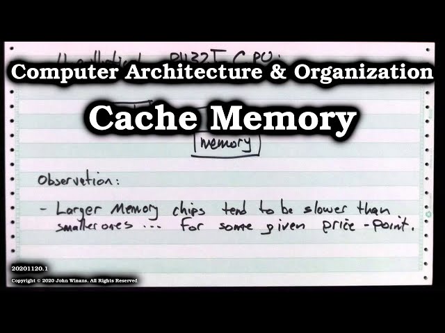Cache Memory